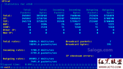  Linux System and Performance Monitoring(Networkƪ)