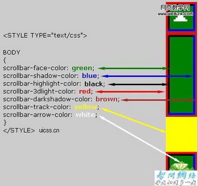 scrollbar